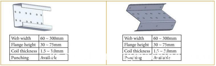 C Z 가변 풀린 롤 성형 기계 C Z U Purlin Steel Cold Roll Forming Unit